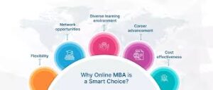 Hybrid online MBA with short residencies