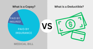 health insurance with no deductible or copay